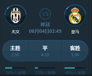 价值的元素