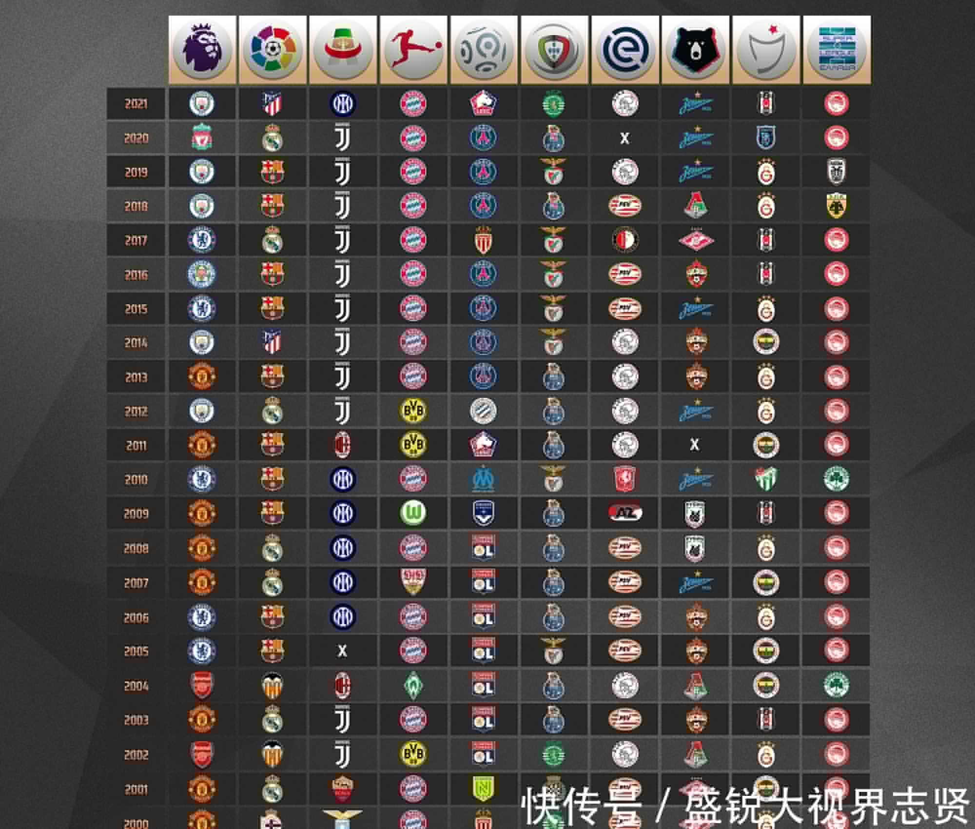 划的成